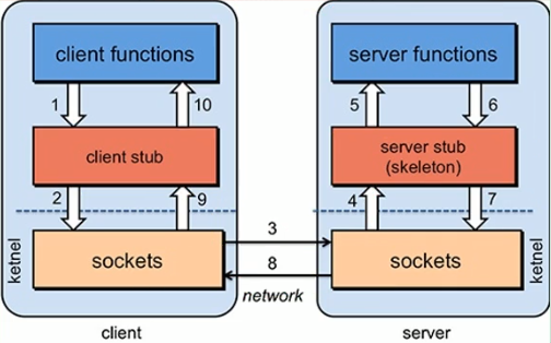 image-20210612232734674