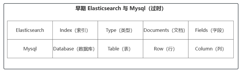 image-20231118141450637