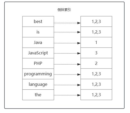 image-20231118213048766