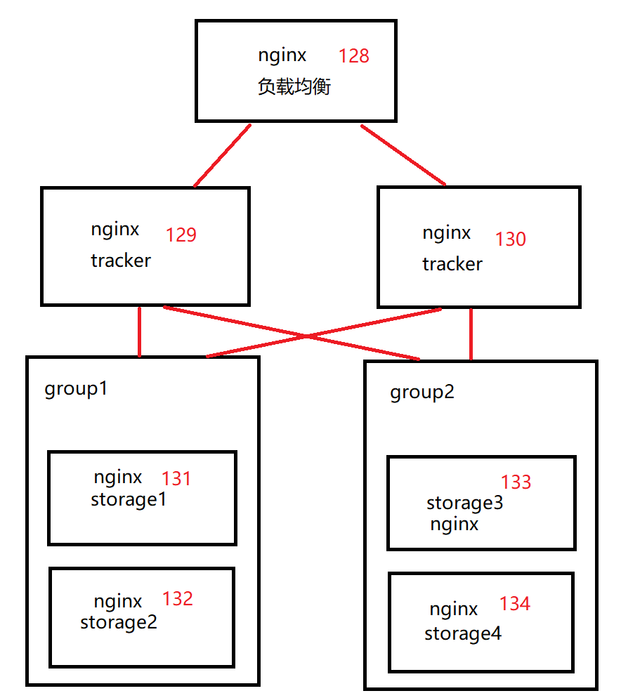 image-20211006035144414