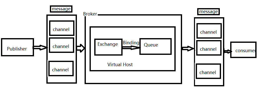 image-20211016232921067