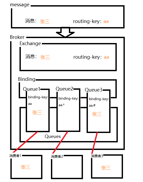 image-20211017165414705