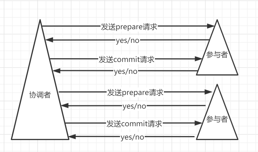 image-20210913174939601