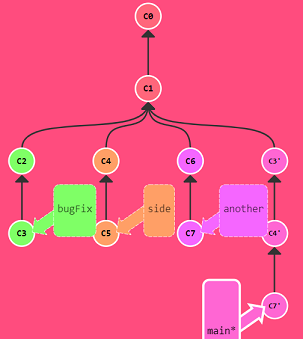 image-20220210160544217