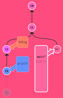 image-20220210161910324