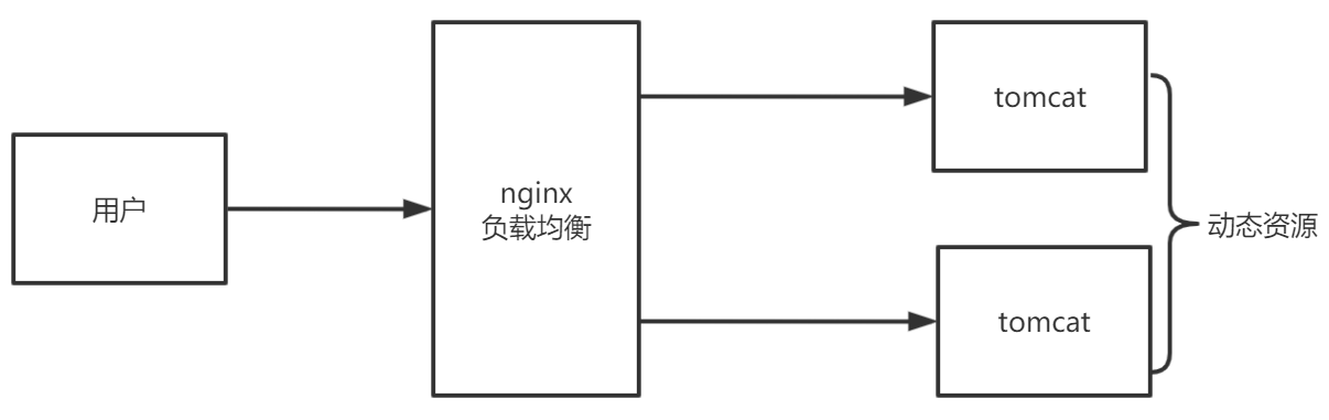 image-20210807231614382