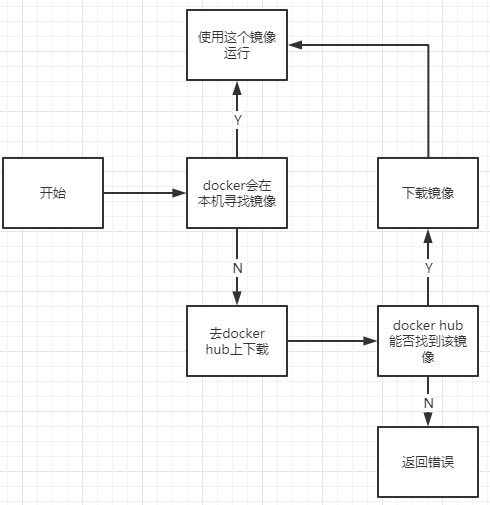 image-20210401041014729