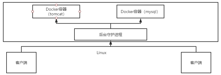 image-20210401042052446