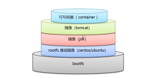 image-20210407015029620