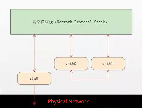 image-20210418201242391