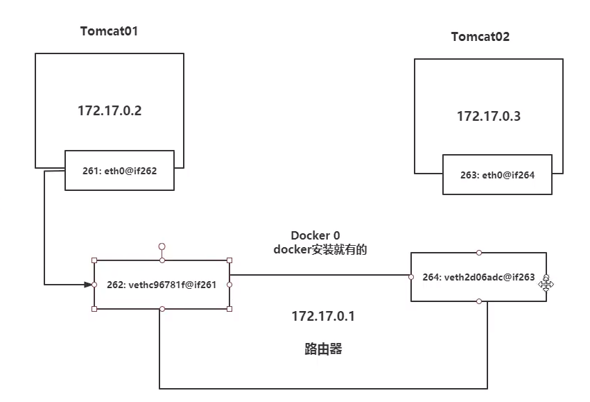 image-20210418201842366
