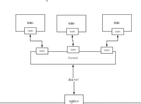 image-20210418202217526