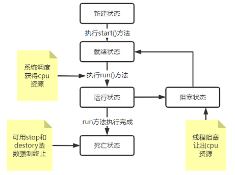 image-20220411094947379