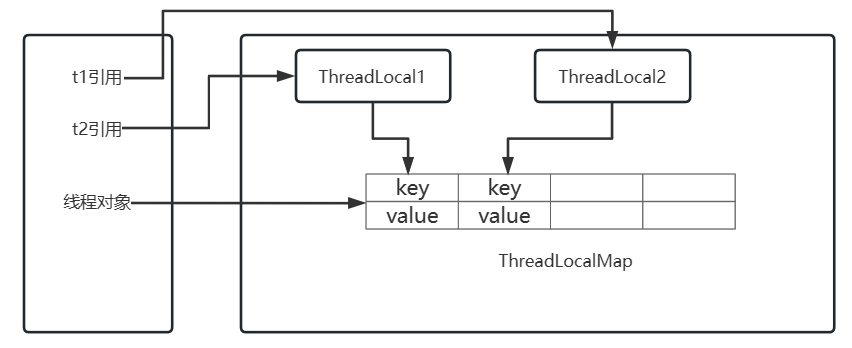 image-20230607125100358