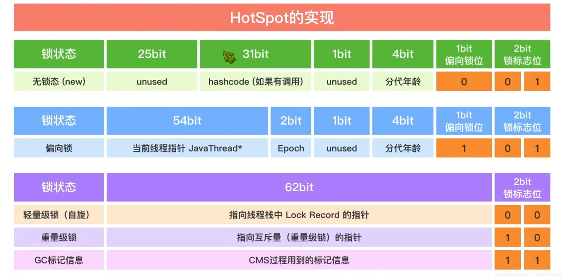 image-20230607164104436