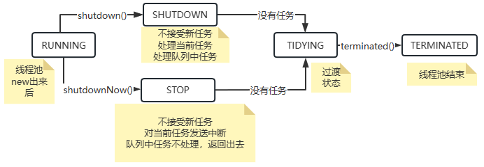 image-20230608101242593