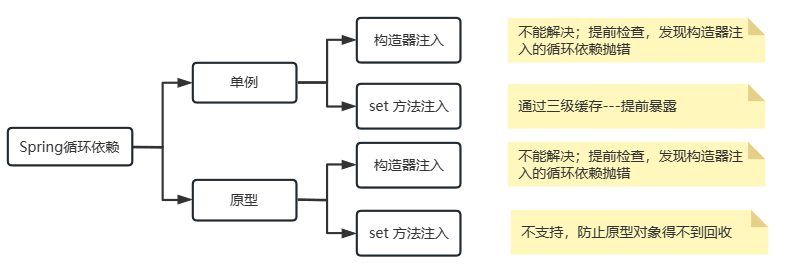 image-20230612140918417