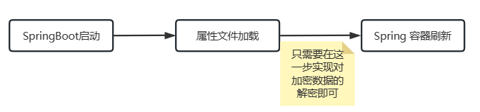 image-20230615220441991