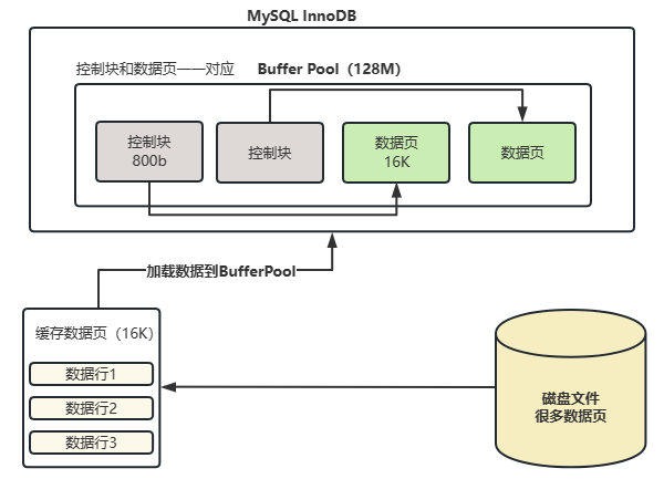 image-20230617224051295