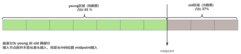 image-20230618170428945