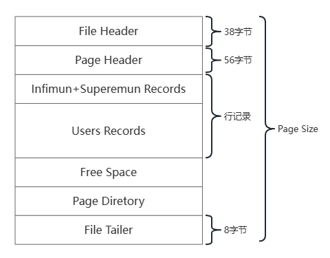 image-20230618182029578