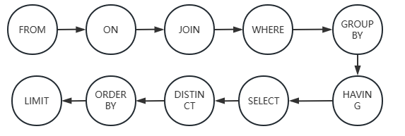 image-20230620151428706