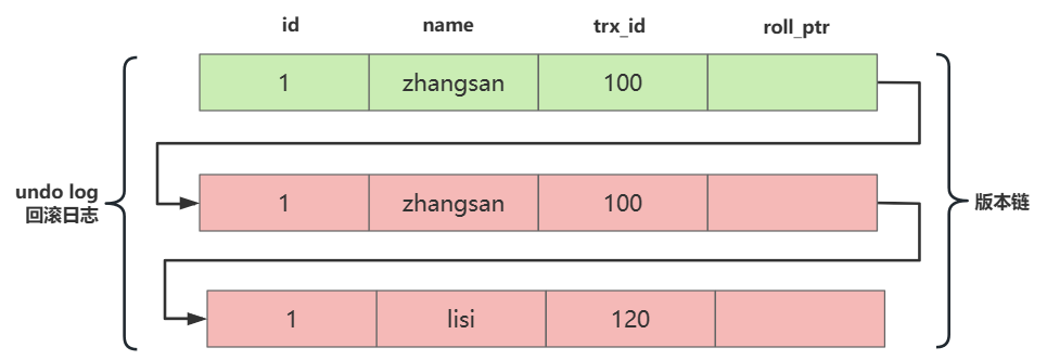 image-20230621134114272