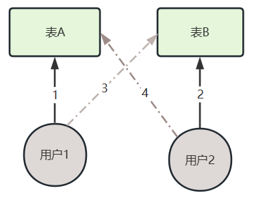 image-20230621160413390