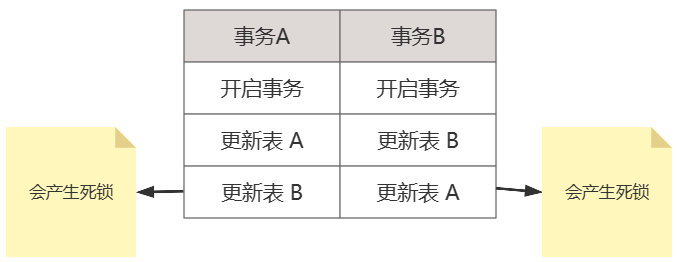 image-20230621162009137