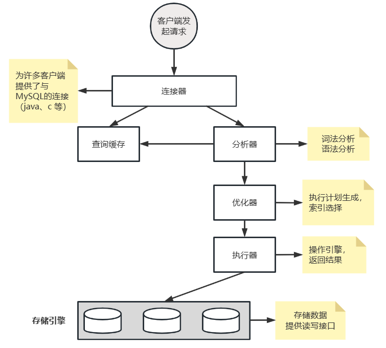 image-20230625230803063