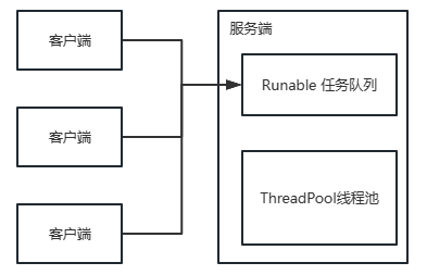 image-20230529095138386