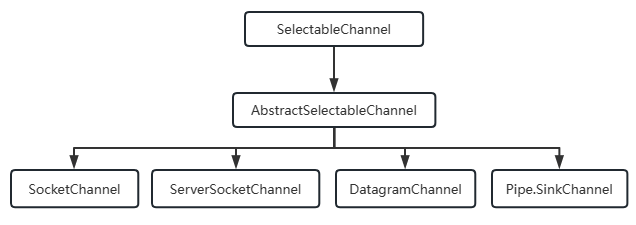 image-20230531173402772