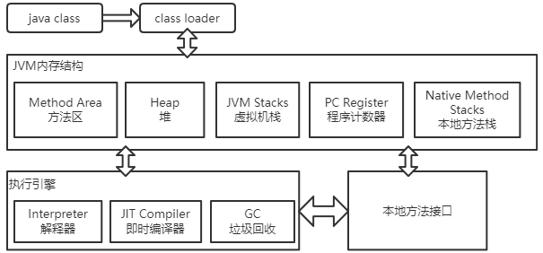 image-20220618133459684