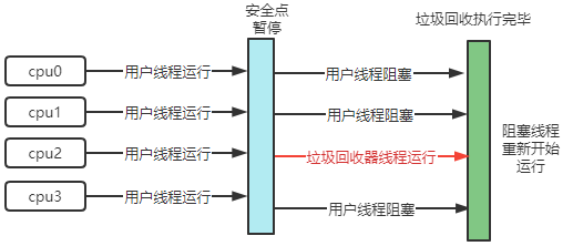 image-20220830172103658