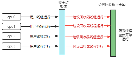 image-20220830172219324