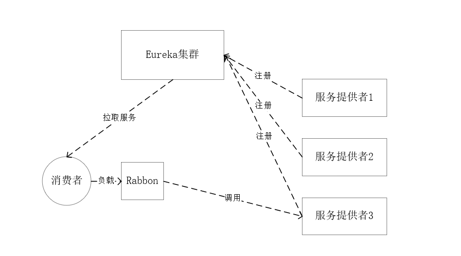 image-20211121162159619