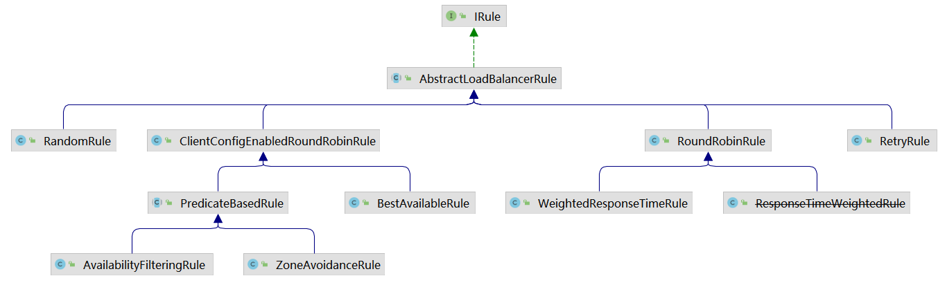 image-20211121164420294