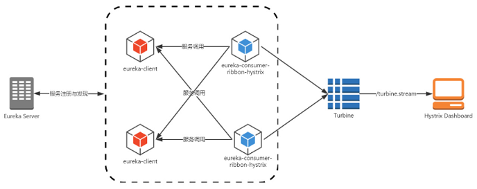 image-20211204152501124