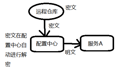 image-20220105170751012