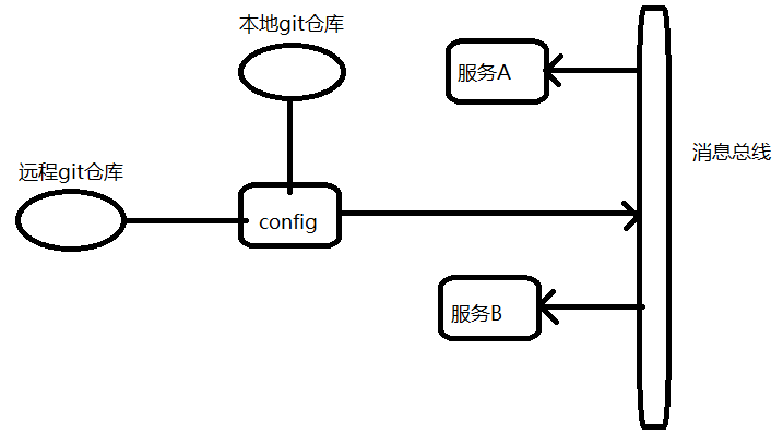 image-20220122235323214