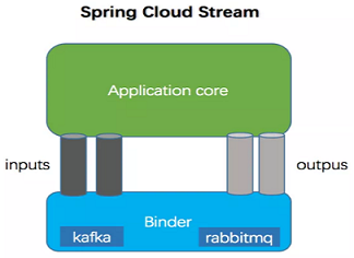 image-20220325100942966