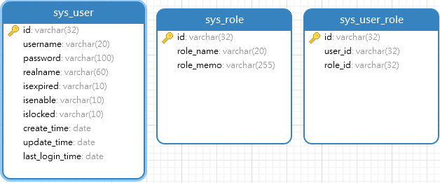 image-20220606232738133