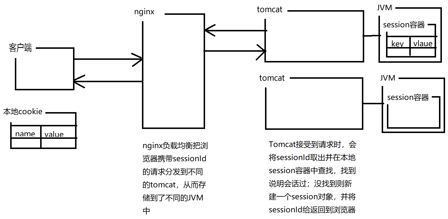 image-20210809092106886